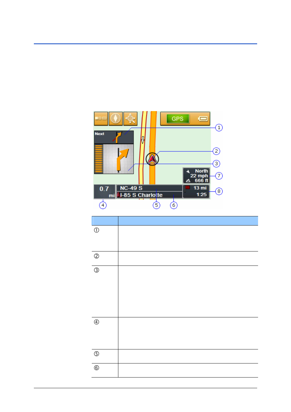 Representation of the map in navigation mode | Sony NV-U50 User Manual | Page 68 / 90