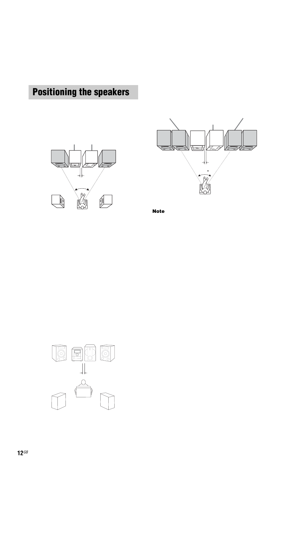Positioning the speakers | Sony MHC-GNX66 User Manual | Page 12 / 56