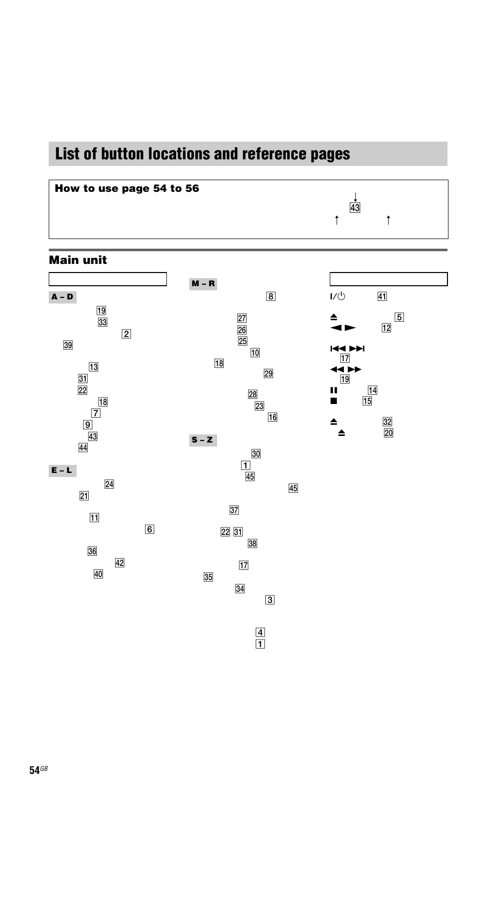 List of button locations and reference, List of button locations and reference pages, Main unit | How to use page 54 to 56 | Sony MHC-GNX66 User Manual | Page 54 / 56