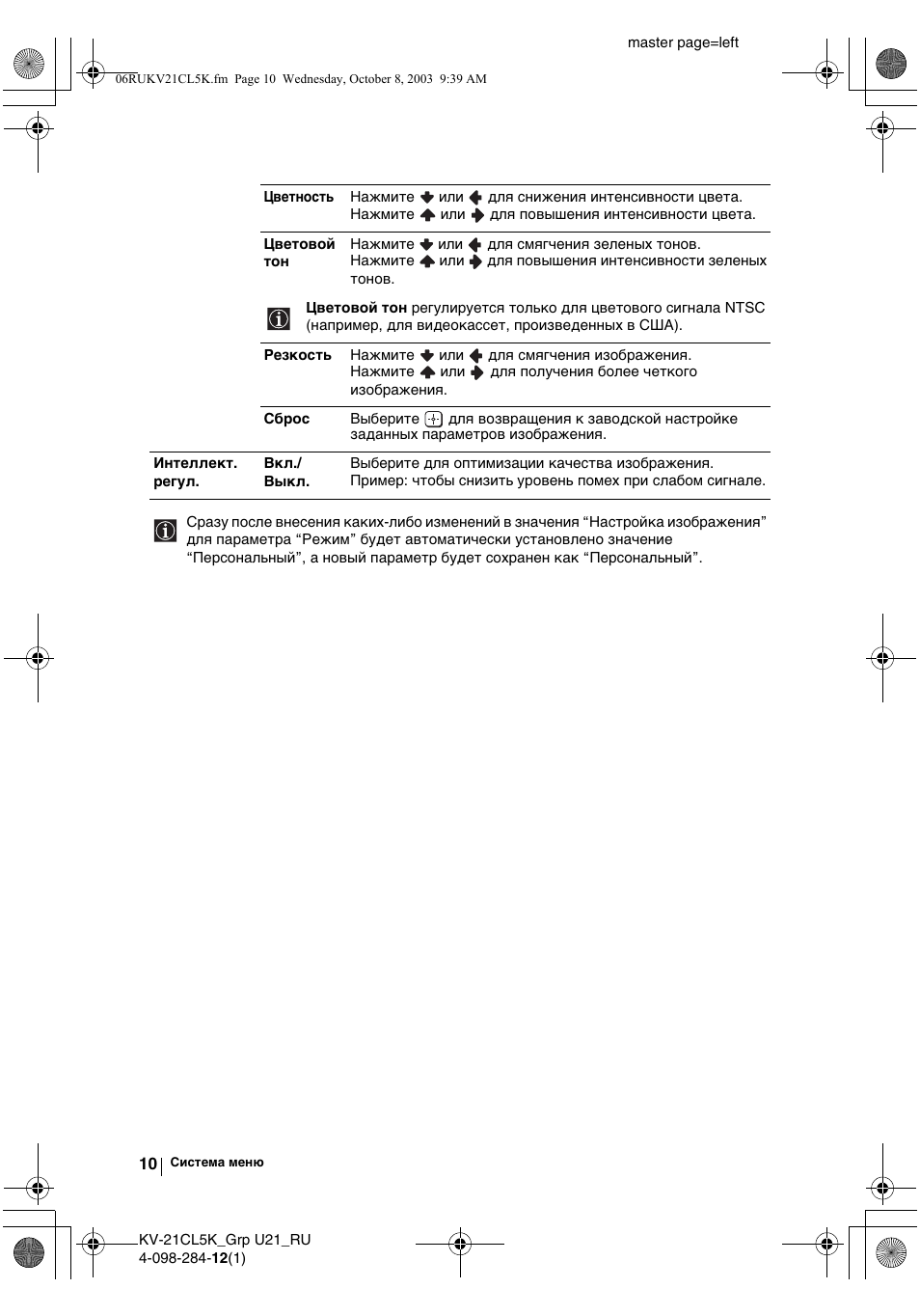 Sony KV-21CL5K User Manual | Page 100 / 128