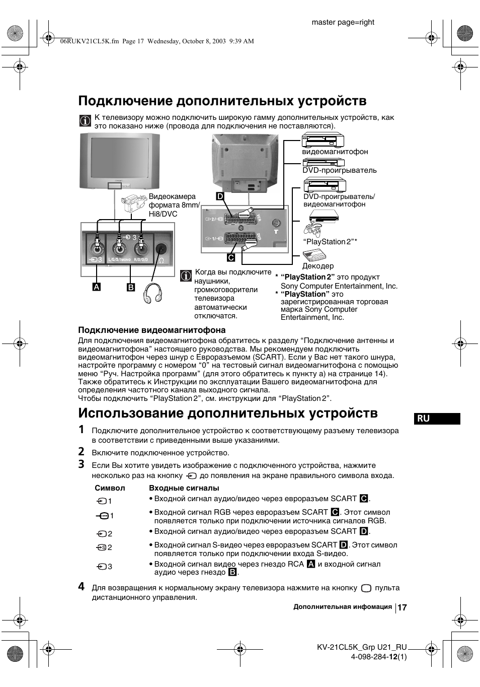 Подключeниe дополнитeльных устройств, Использованиe дополнитeльных устройств | Sony KV-21CL5K User Manual | Page 107 / 128