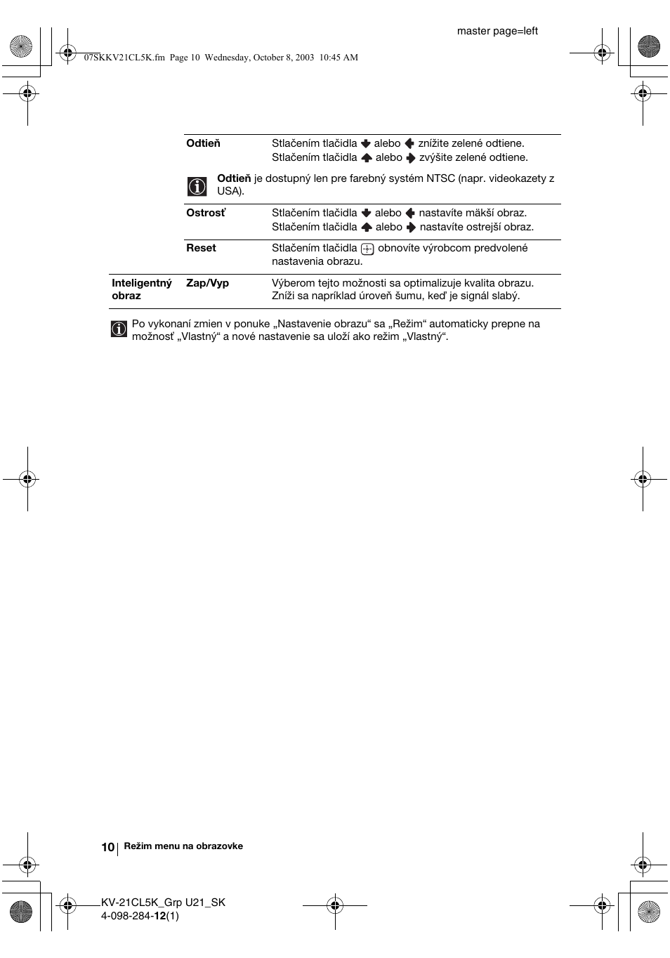 Sony KV-21CL5K User Manual | Page 118 / 128