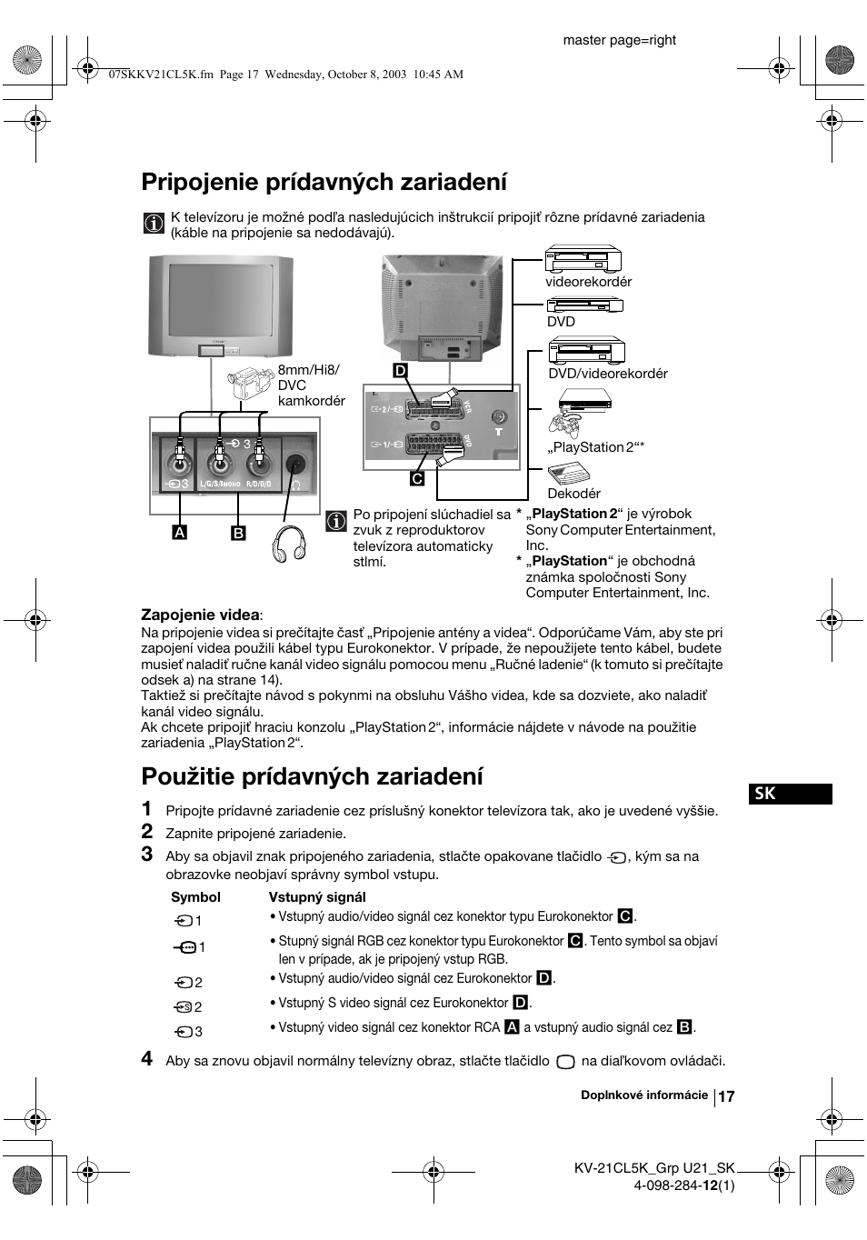 Pripojenie prídavných zariadení, Použitie prídavných zariadení | Sony KV-21CL5K User Manual | Page 125 / 128