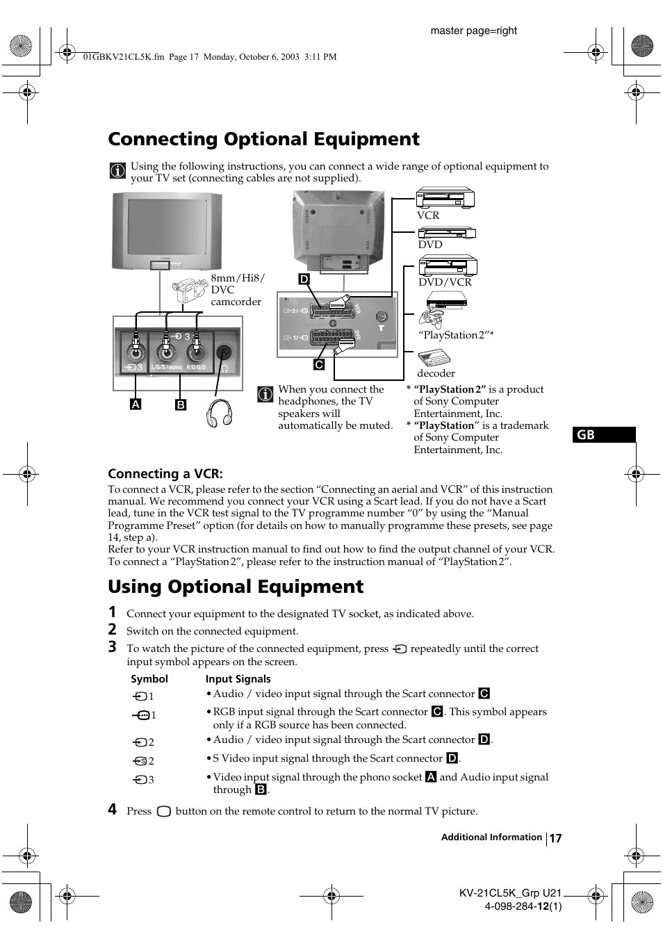 Connecting optional equipment, Using optional equipment | Sony KV-21CL5K User Manual | Page 17 / 128
