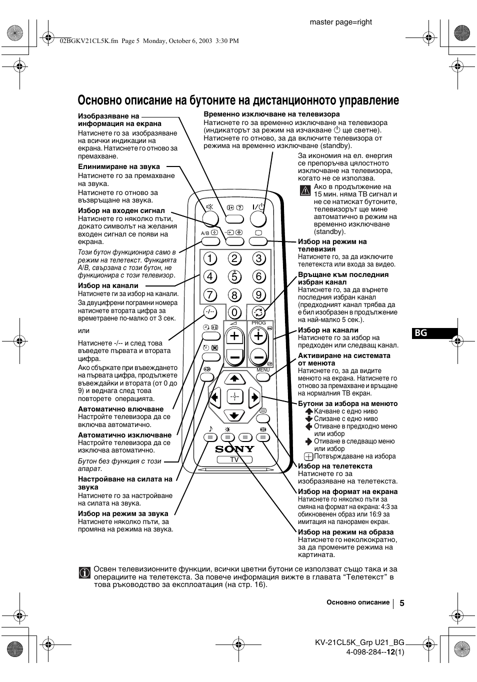 Sony KV-21CL5K User Manual | Page 23 / 128