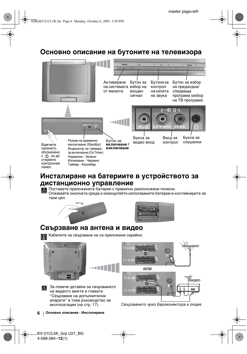 Свързване на антена и видео | Sony KV-21CL5K User Manual | Page 24 / 128