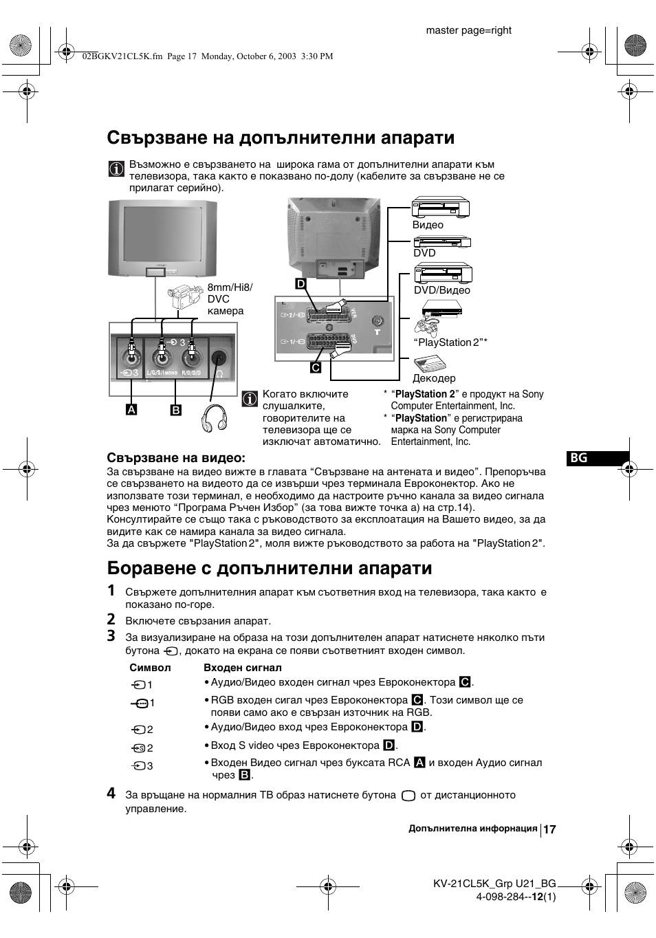 Свързване на допълнителни апарати, Боравене с допълнителни апарати | Sony KV-21CL5K User Manual | Page 35 / 128