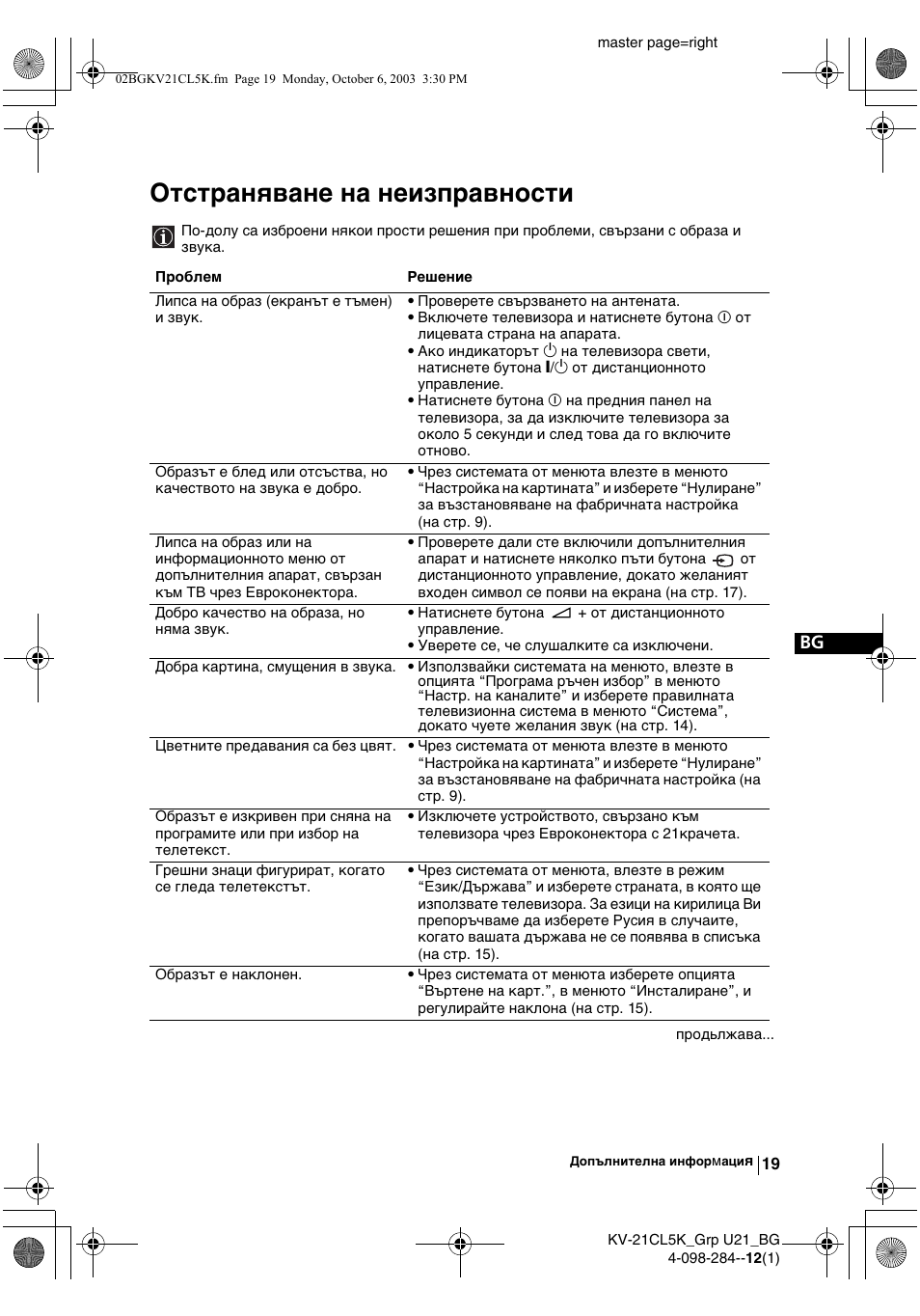 Отстраняване на неизправности | Sony KV-21CL5K User Manual | Page 37 / 128