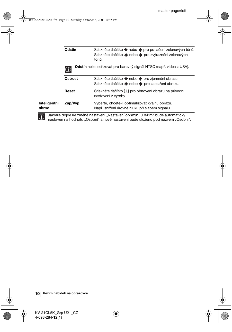 Sony KV-21CL5K User Manual | Page 46 / 128