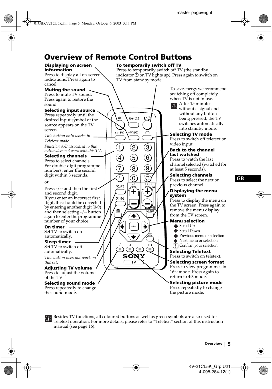 Overview of remote control buttons | Sony KV-21CL5K User Manual | Page 5 / 128