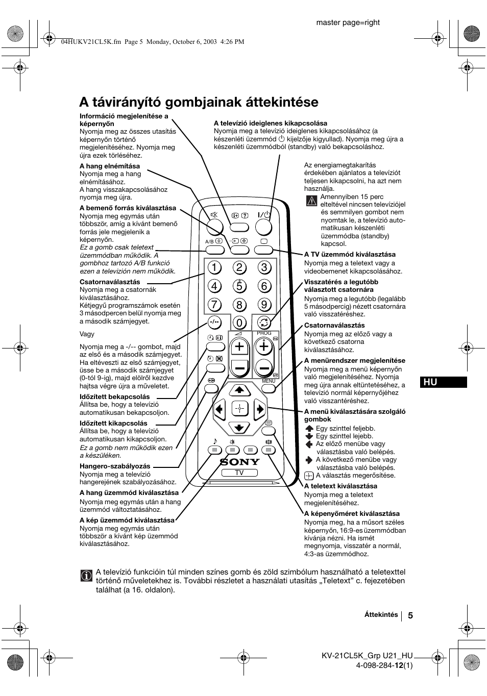 A távirányító gombjainak áttekintése | Sony KV-21CL5K User Manual | Page 59 / 128