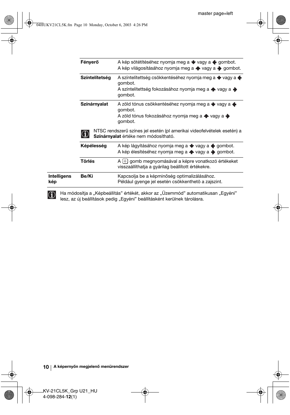 Sony KV-21CL5K User Manual | Page 64 / 128