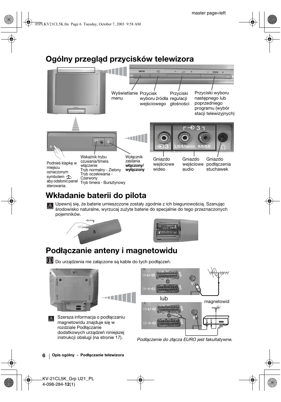 Podłączanie anteny i magnetowidu | Sony KV-21CL5K User Manual | Page 78 / 128