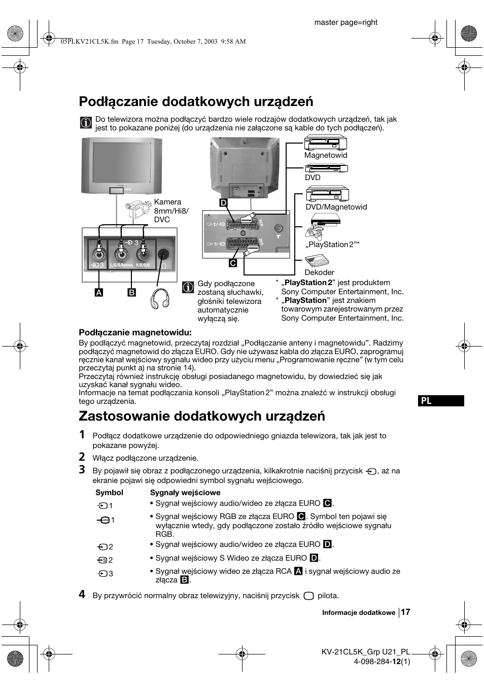 Podłączanie dodatkowych urządzeń, Zastosowanie dodatkowych urządzeń | Sony KV-21CL5K User Manual | Page 89 / 128