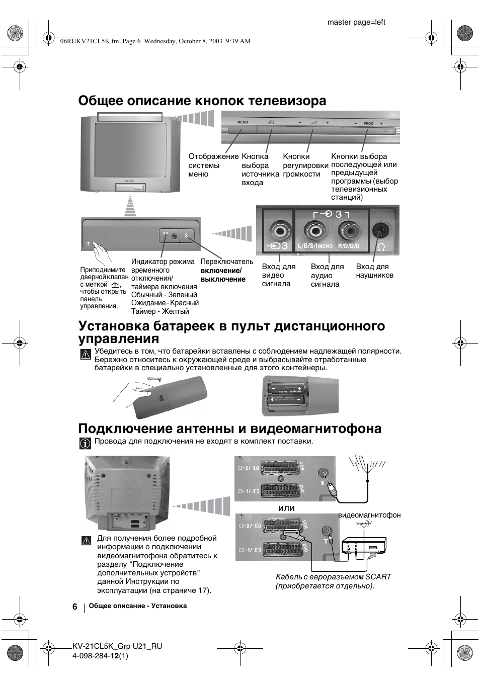 Подключение антенны и видеомагнитофона | Sony KV-21CL5K User Manual | Page 96 / 128