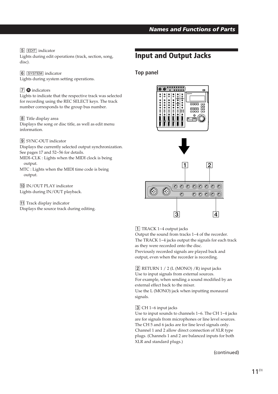 Input and output jacks | Sony MDM-X4 User Manual | Page 11 / 194