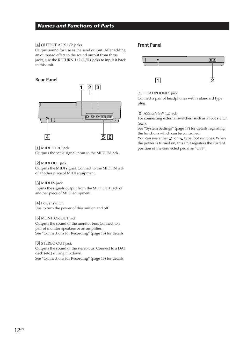 Sony MDM-X4 User Manual | Page 12 / 194