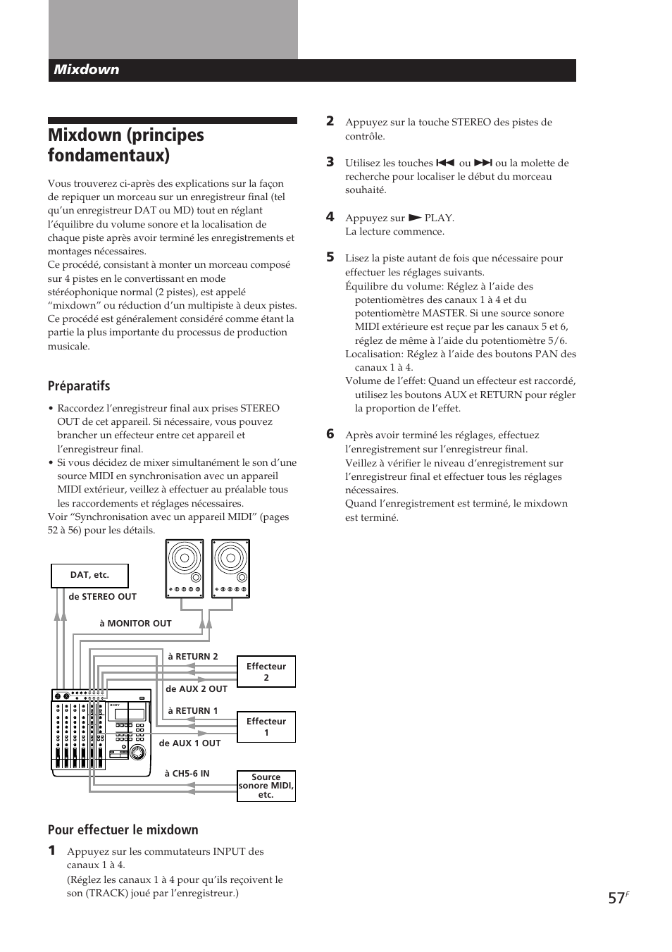 Mixdown (principes fondamentaux), Mixdown, Préparatifs | Pour effectuer le mixdown 1 | Sony MDM-X4 User Manual | Page 122 / 194