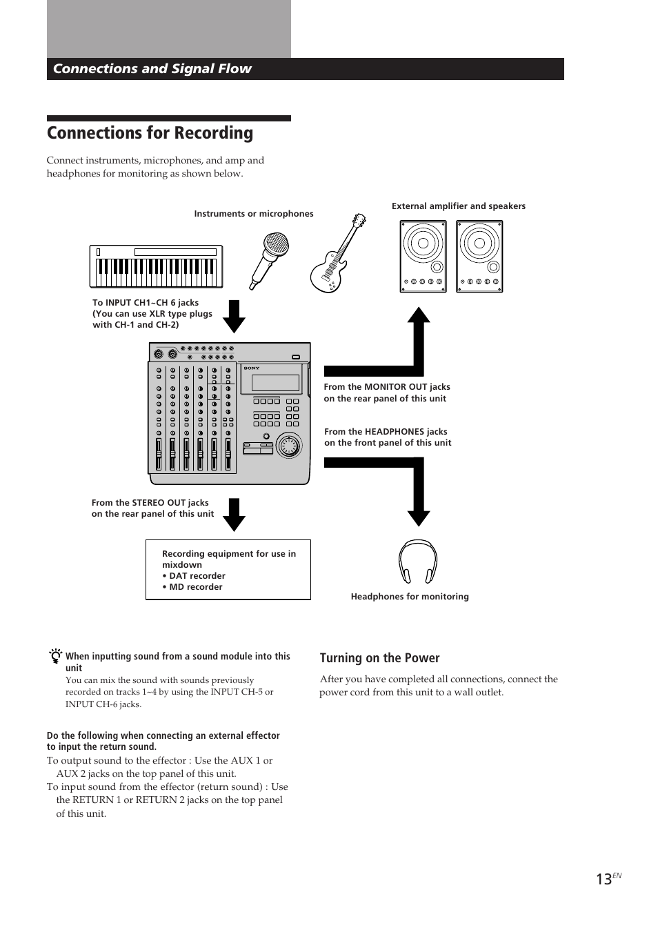 Connections for recording, Connections and signal flow, Turning on the power | Sony MDM-X4 User Manual | Page 13 / 194