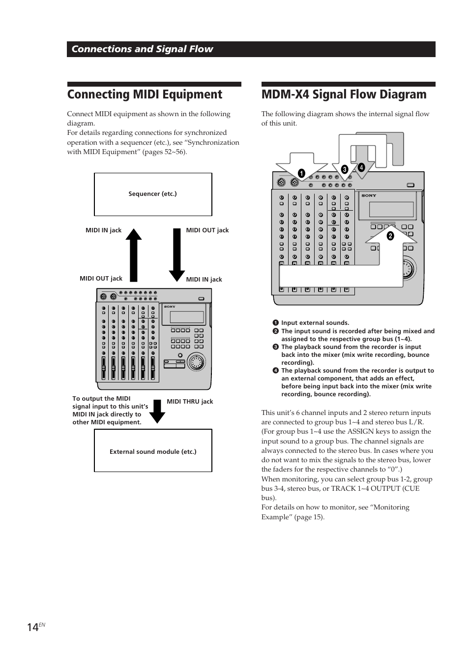 Connecting midi equipment, Mdm-x4 signal flow diagram, Connections and signal flow | Sony MDM-X4 User Manual | Page 14 / 194