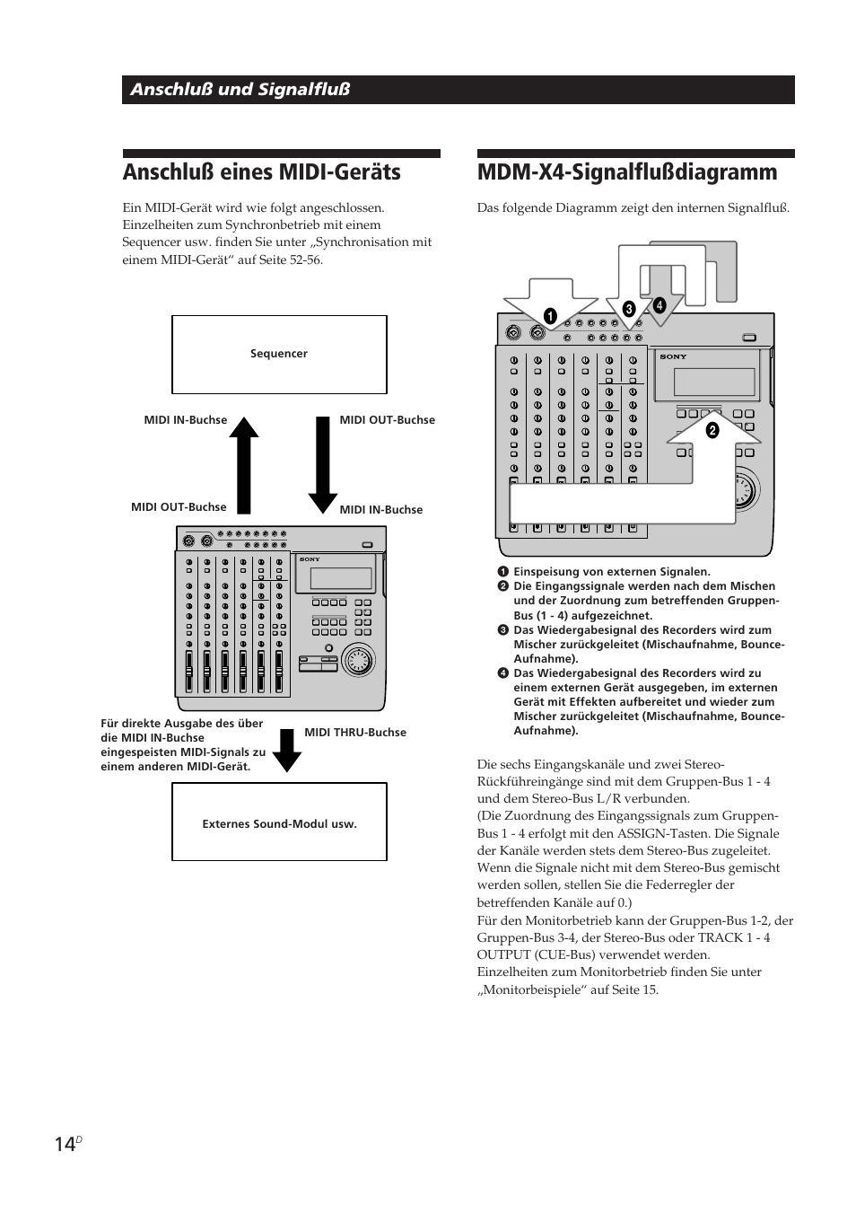 Anschluß eines midi-geräts, Mdm-x4-signalflußdiagramm, Anschluß und signalfluß | Sony MDM-X4 User Manual | Page 143 / 194