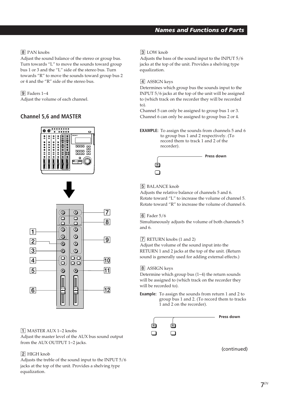 Names and functions of parts, Channel 5,6 and master | Sony MDM-X4 User Manual | Page 7 / 194