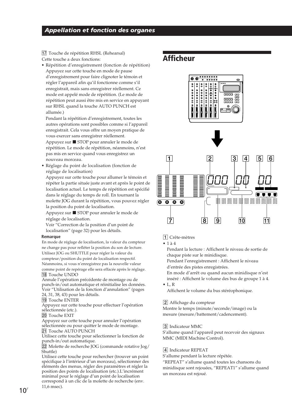 Afficheur, Appellation et fonction des organes | Sony MDM-X4 User Manual | Page 75 / 194