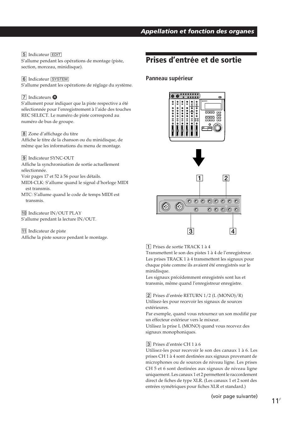 Prises d’entrée et de sortie | Sony MDM-X4 User Manual | Page 76 / 194