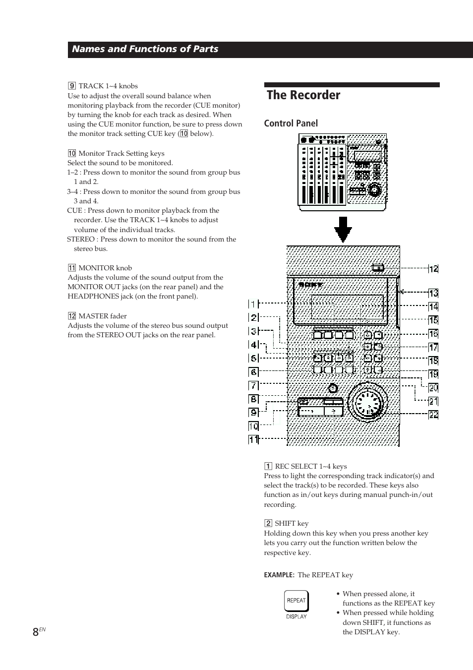 The recorder, Names and functions of parts, Control panel | Sony MDM-X4 User Manual | Page 8 / 194