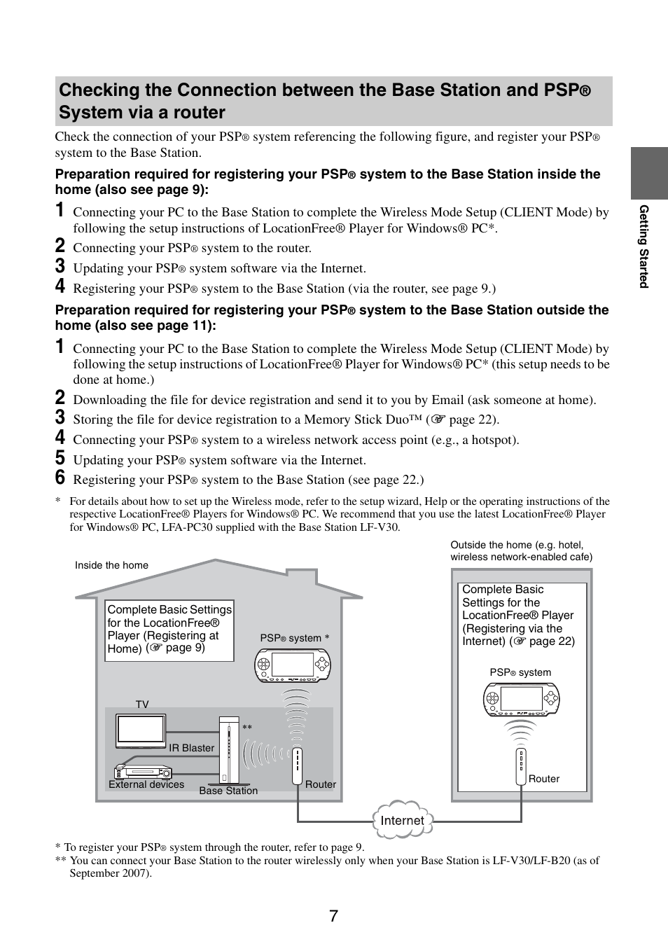 System via a router | Sony LocationFree Player for PSP User Manual | Page 7 / 27