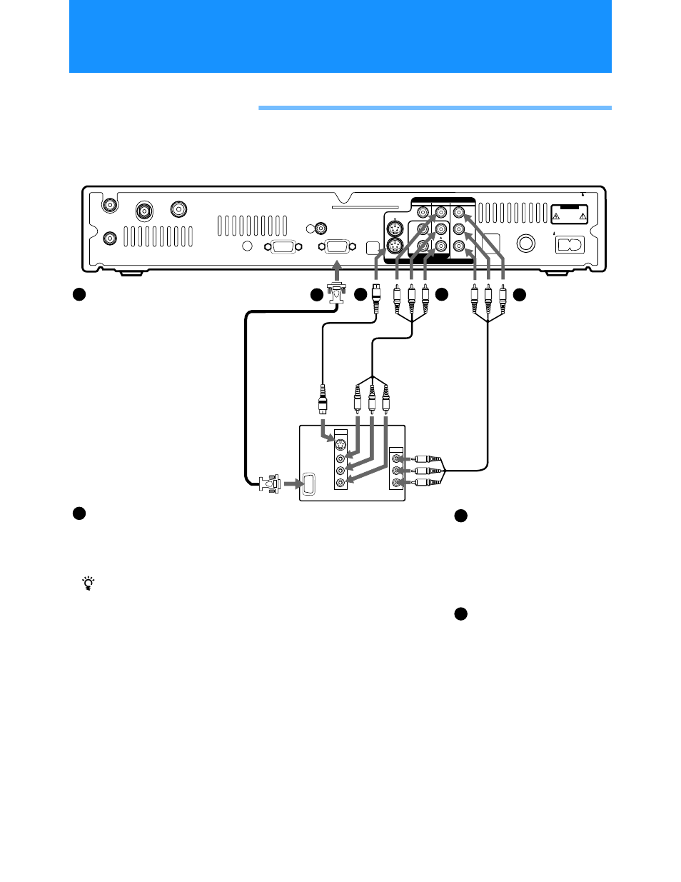 Connecting your digital monitor, Connect the audio/video1 or audio/video2 jacks, If your digital tv has a vga input jack | If your digital tv has an s-video input jack, If your digital tv has y/p, Input jacks, Cable digital satellite receiver, 1a 1b 2b, Connect the y/p, Out jacks to the y/p | Sony HD100 User Manual | Page 10 / 96