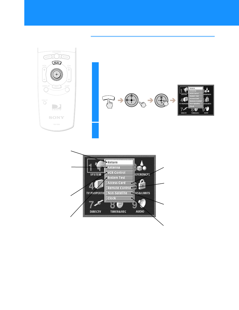 Using the system menu, Setting up your digital satellite receiver, System) | Sony HD100 User Manual | Page 26 / 96