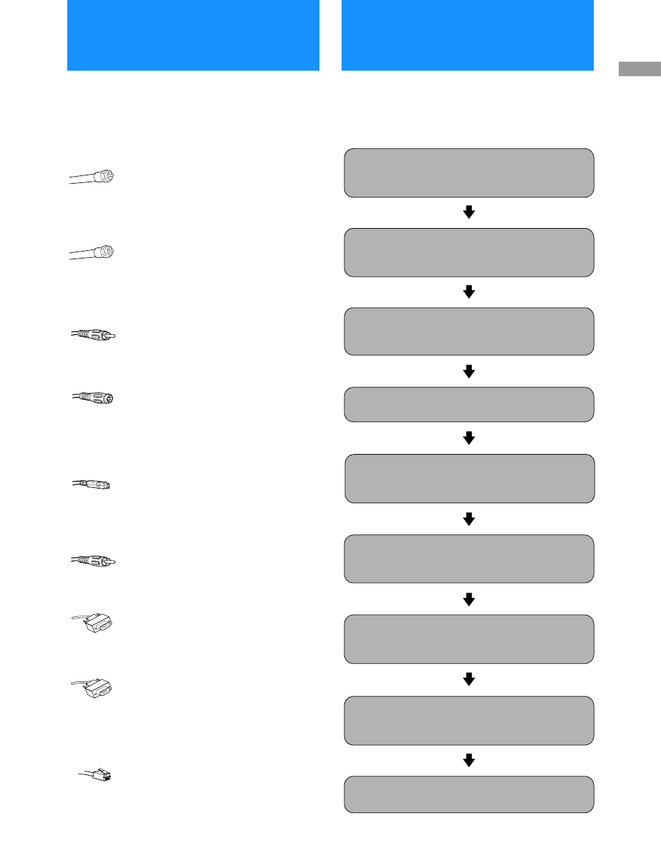 Setup and connections, Connection overview, Setup and connections connection overview | Sony HD100 User Manual | Page 7 / 96