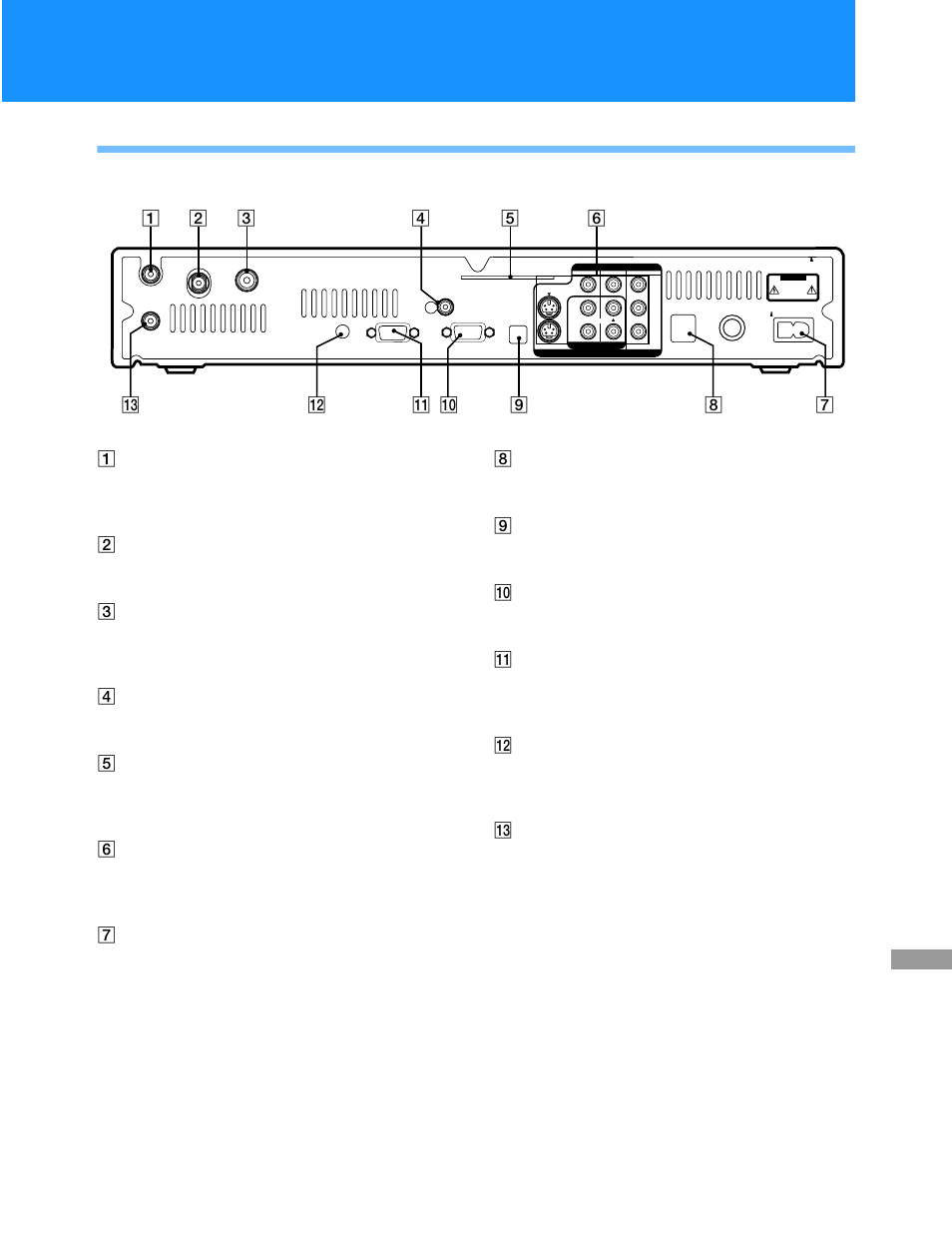 Back panel | Sony HD100 User Manual | Page 85 / 96