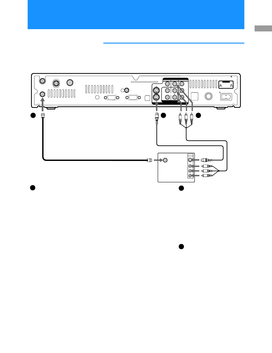 Connecting your analog tv set, Step 2: connecting your analog tv set or, Digital monitor | Video (yellow) or s-video, If your tv does not have a/v input jacks, If your tv has an s-video input jack | Sony HD100 User Manual | Page 9 / 96