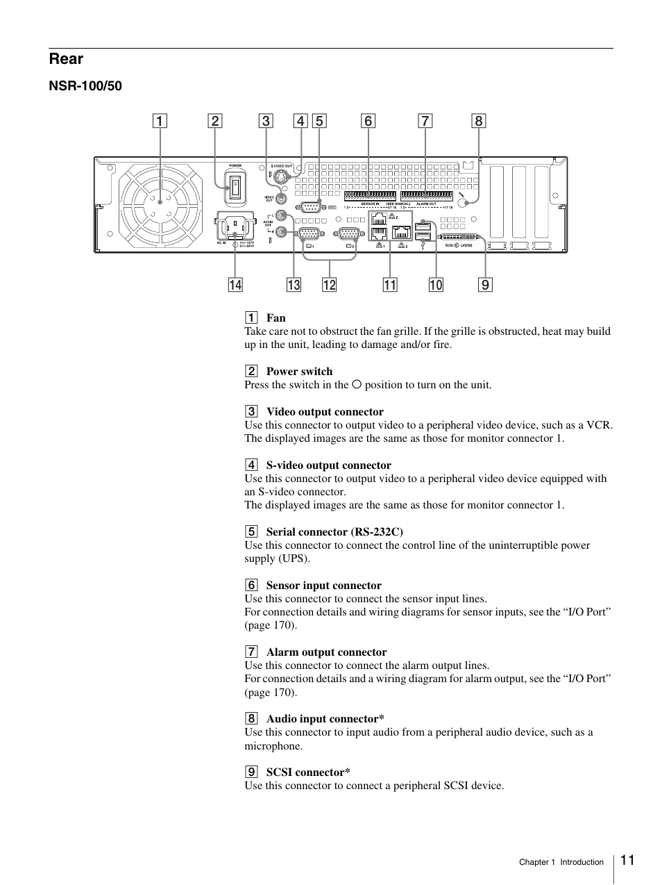 Rear | Sony IPELA NSR-100 User Manual | Page 11 / 186