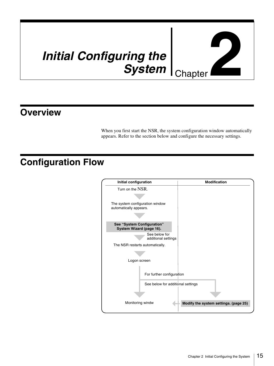 Chapter 2 initial configuring the system, Overview, Configuration flow | Initial configuring the system, Overview configuration flow, Chapter | Sony IPELA NSR-100 User Manual | Page 15 / 186
