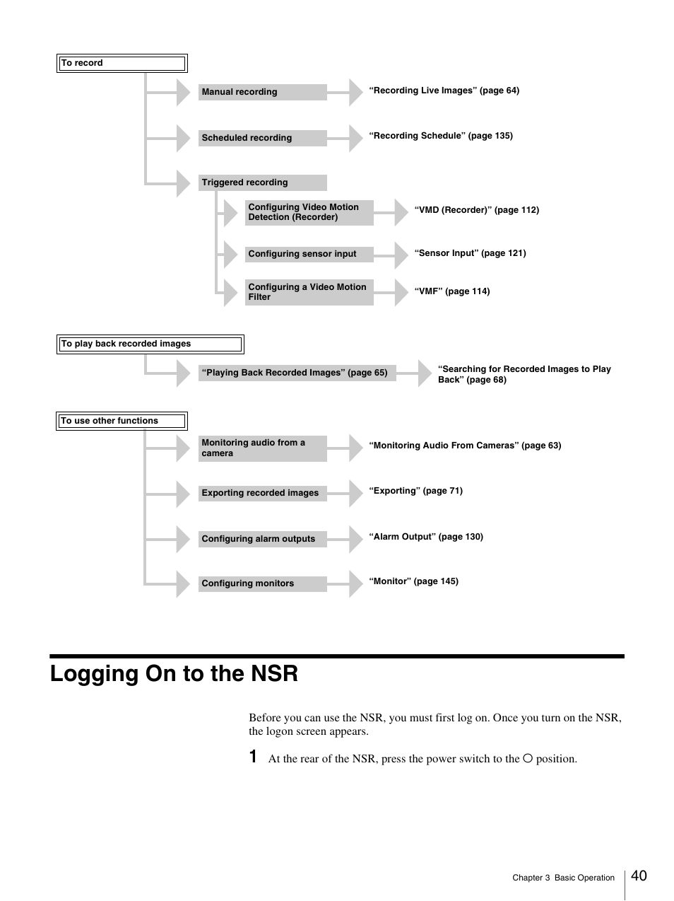Logging on to the nsr | Sony IPELA NSR-100 User Manual | Page 40 / 186