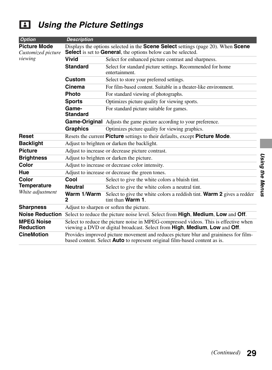 Using the picture settings | Sony BRAVIA 22BX320 User Manual | Page 29 / 64