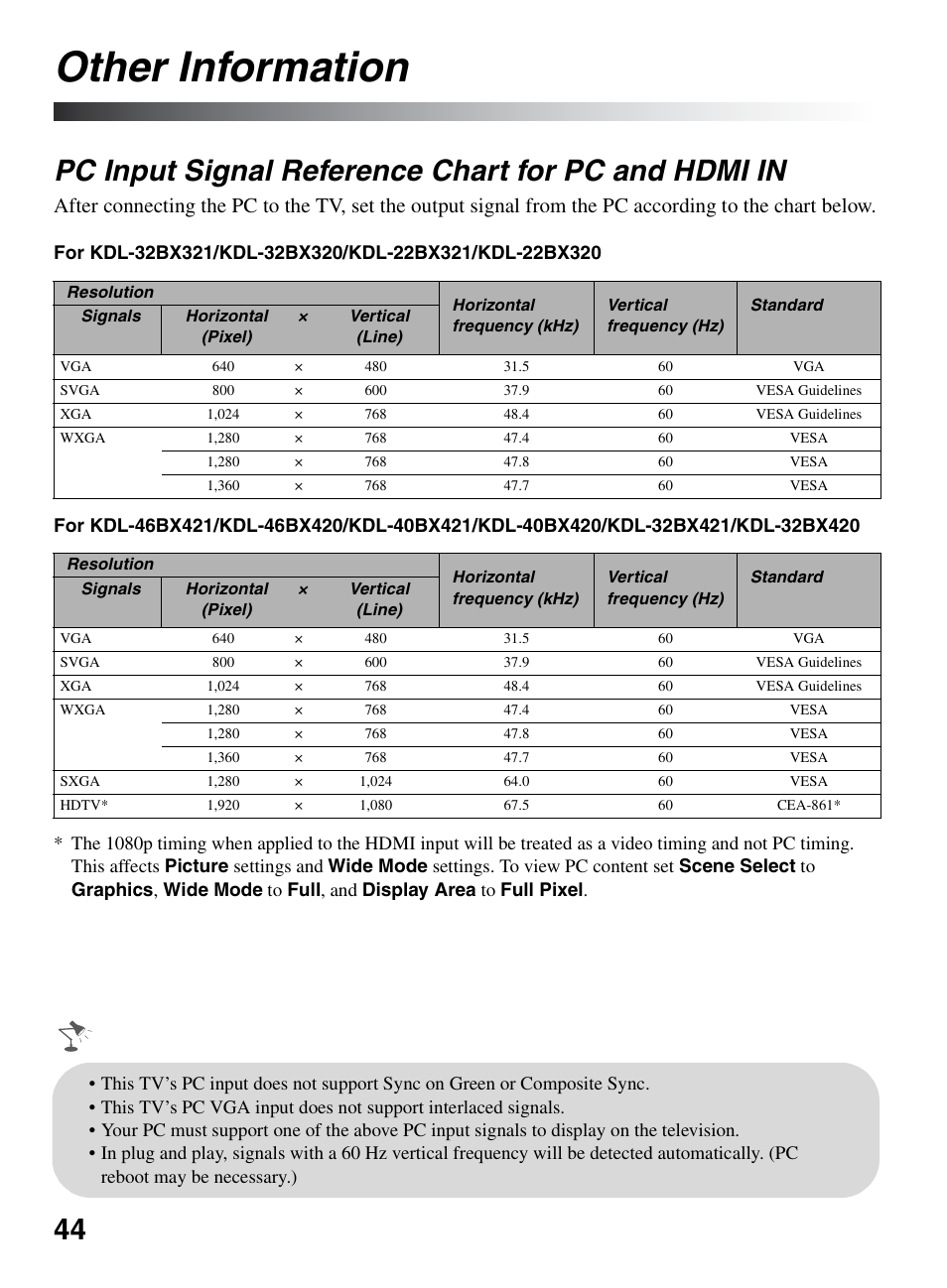 Other information, Pc input signal reference chart for pc and hdmi in, Pc input signal reference chart for | Pc and hdmi in | Sony BRAVIA 22BX320 User Manual | Page 44 / 64