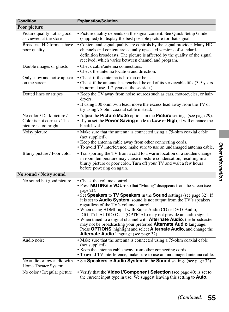 Sony BRAVIA 22BX320 User Manual | Page 55 / 64