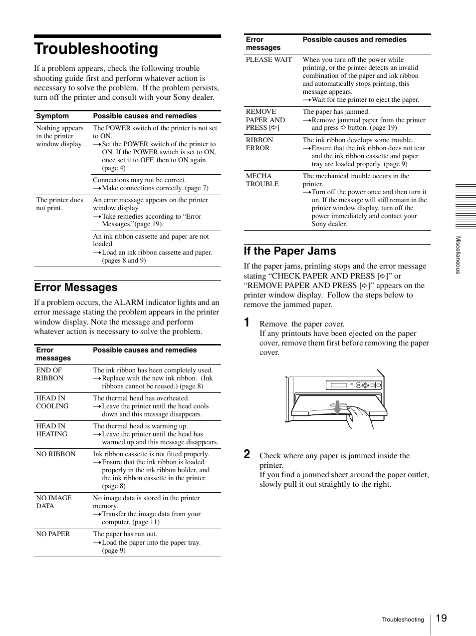 Troubleshooting, Error messages, If the paper jams | Error messages if the paper jams, R (19) | Sony UP-D75 User Manual | Page 19 / 22