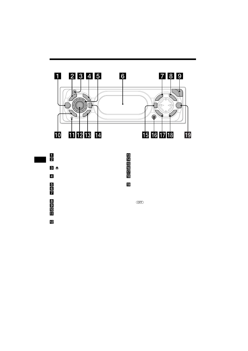 Bedieningselementen | Sony CDX-CA700X User Manual | Page 122 / 148