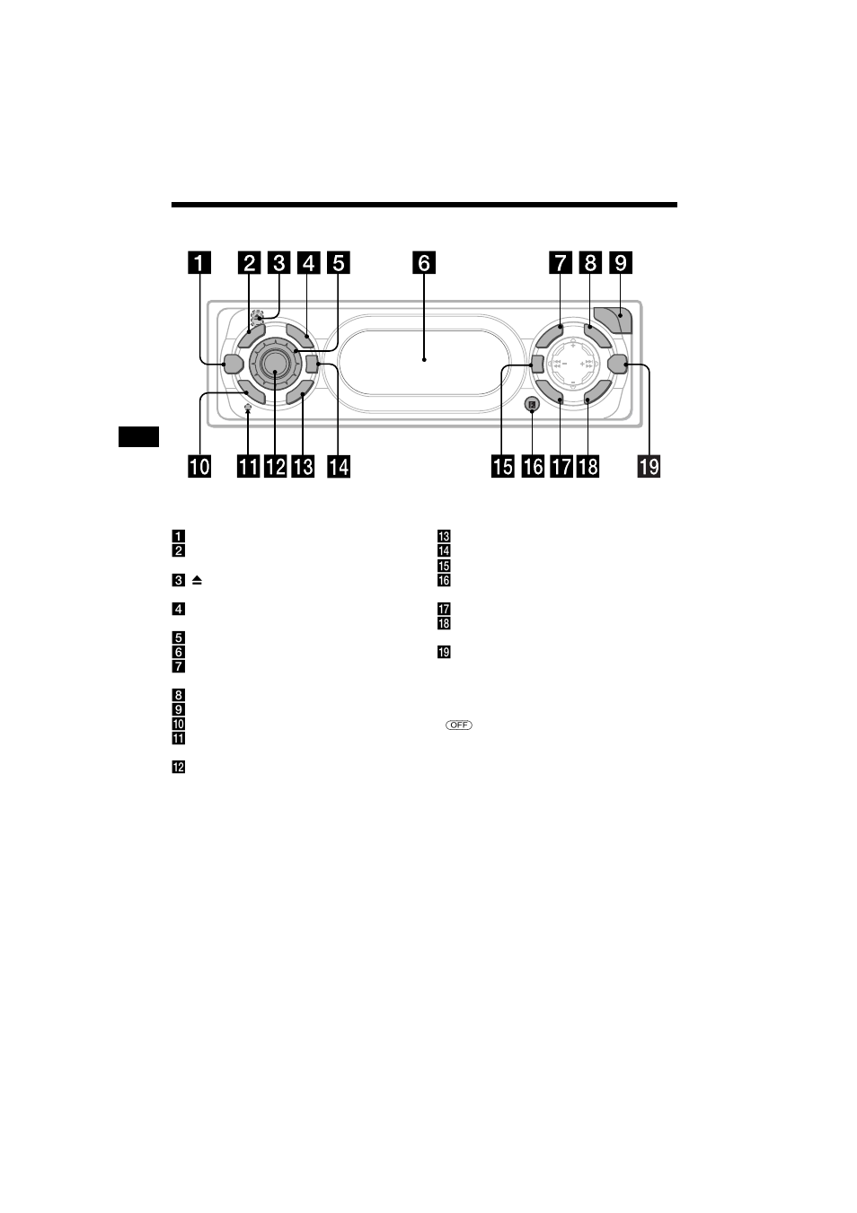Location of controls | Sony CDX-CA700X User Manual | Page 4 / 148
