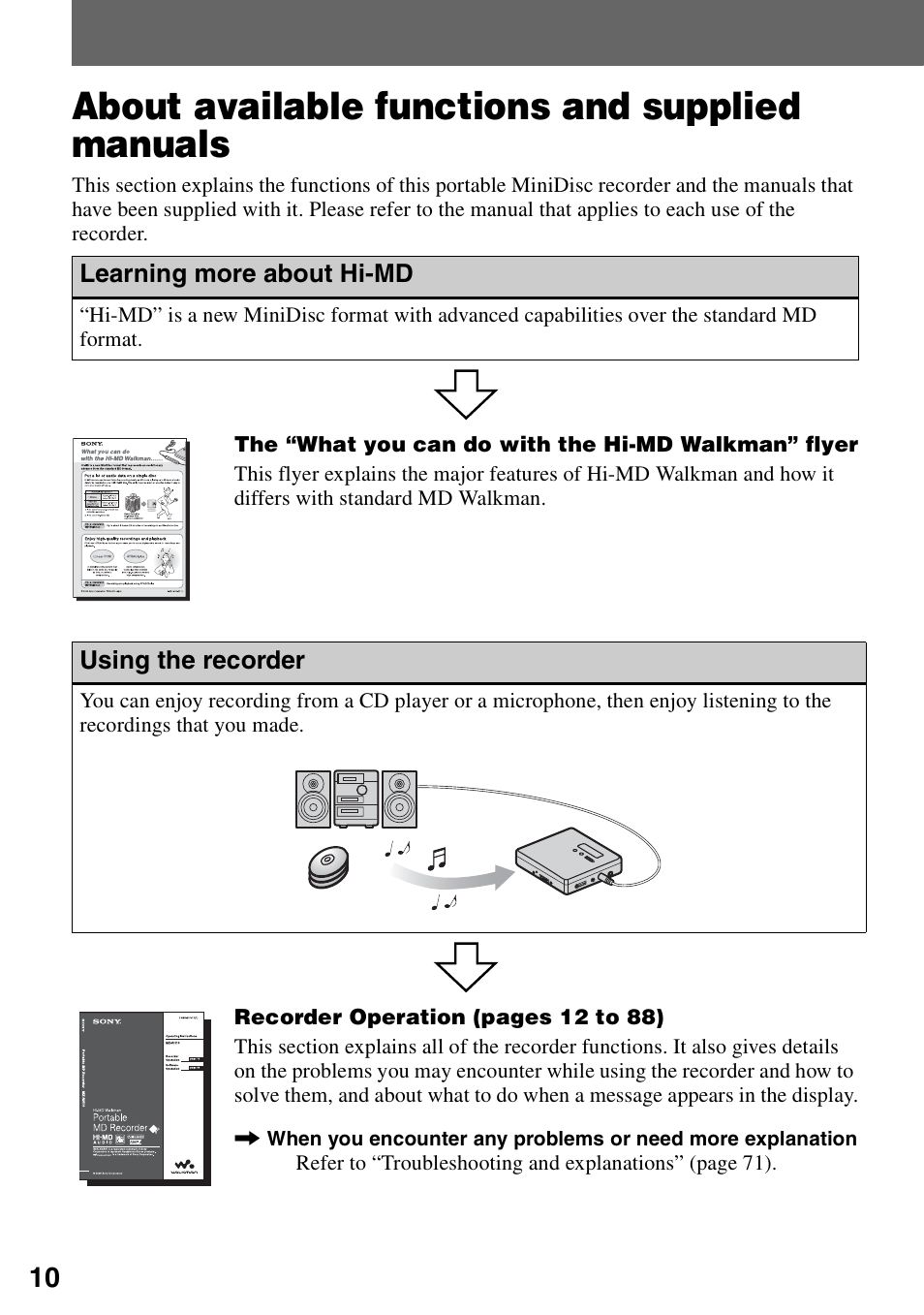 About available functions and supplied manuals, Learning more about hi-md, Using the recorder | About available functions and supplied, Manuals | Sony MZ-RH10 User Manual | Page 10 / 119