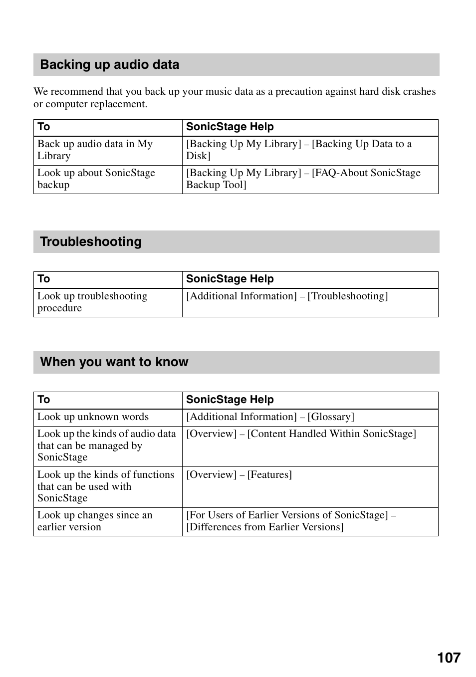 Backing up audio data, Troubleshooting, When you want to know | Sony MZ-RH10 User Manual | Page 107 / 119