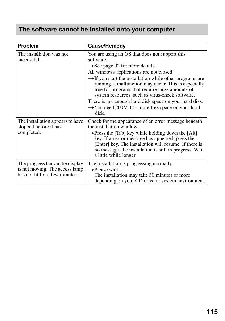 Sony MZ-RH10 User Manual | Page 115 / 119