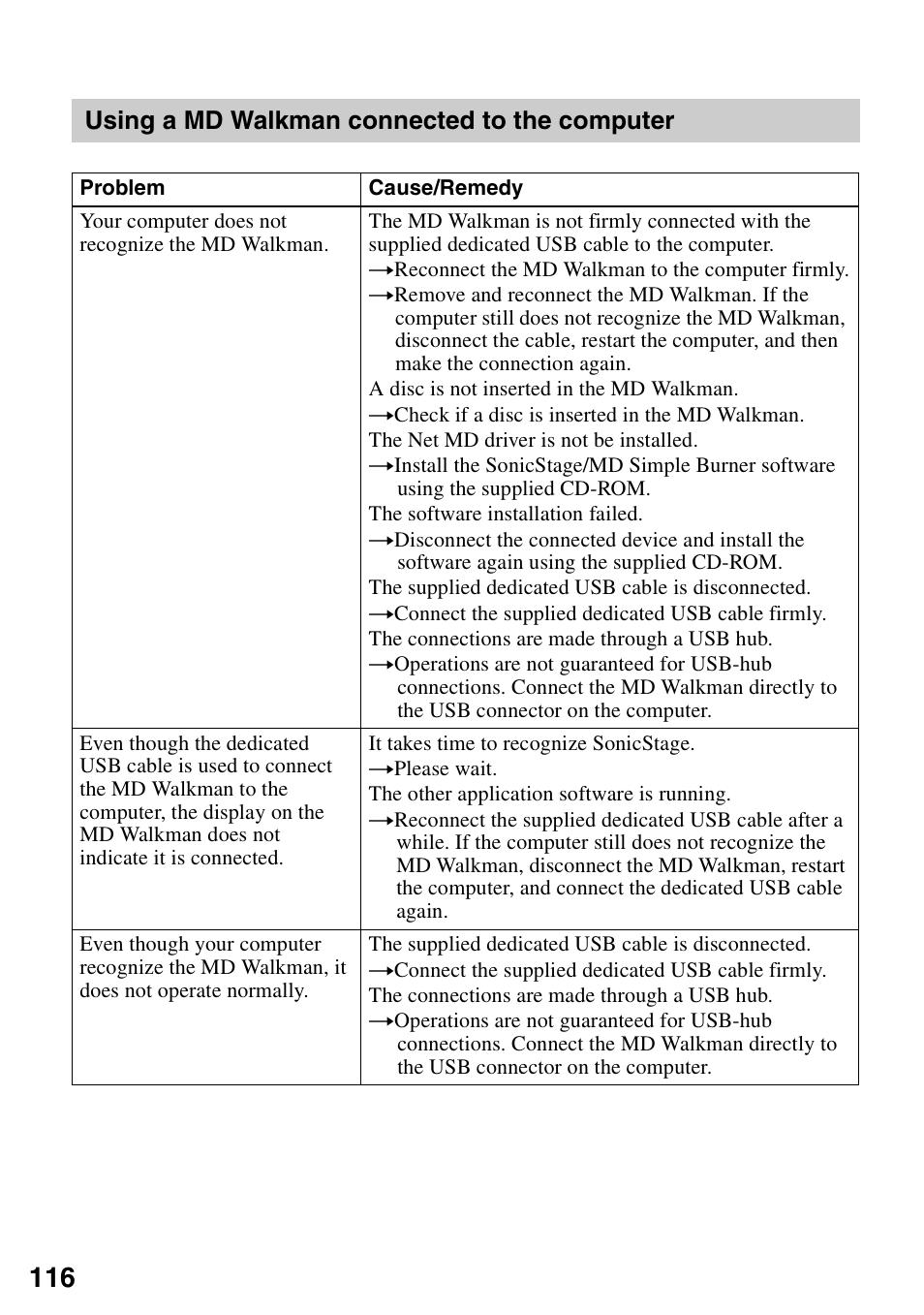 Using a md walkman connected to the computer | Sony MZ-RH10 User Manual | Page 116 / 119