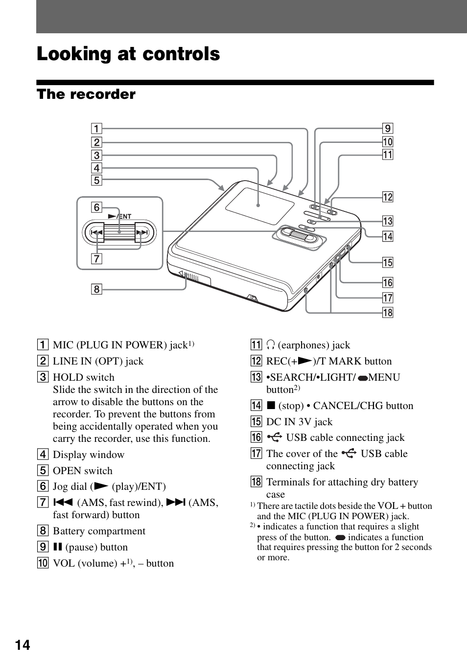 Looking at controls, The recorder | Sony MZ-RH10 User Manual | Page 14 / 119