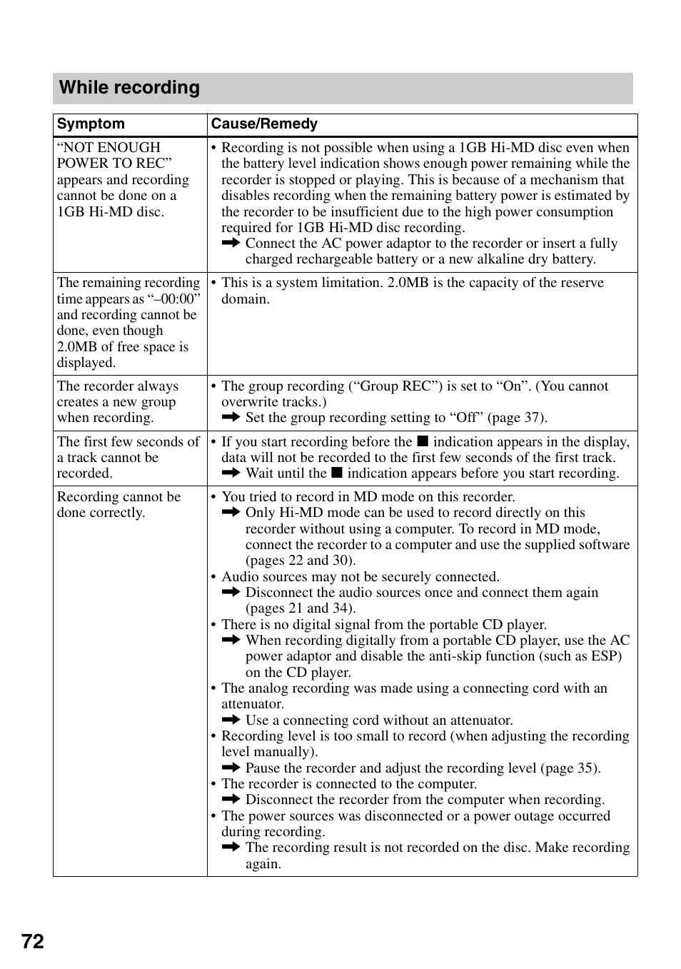 While recording | Sony MZ-RH10 User Manual | Page 72 / 119